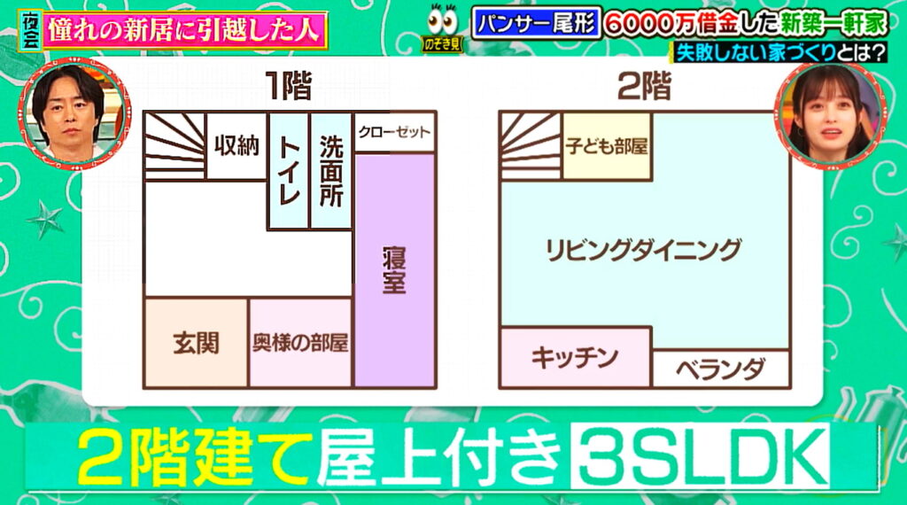 パンサー尾形 新居 自宅 間取り 出典：TBS 櫻井・有吉THE夜会より